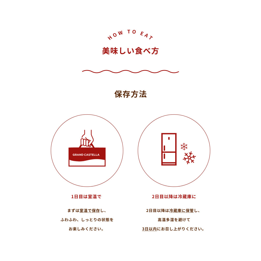 【季節限定】桜あんの羽二重餅カステラハーフ&プレーンハーフ